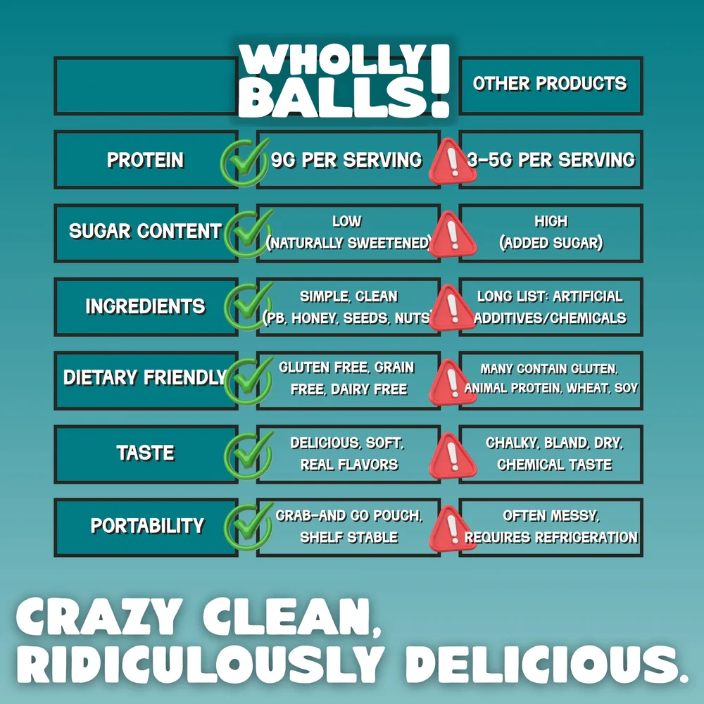 breakfastballs 5.webp