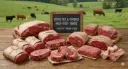 Custom Cut Grass-Only Beef Half. (1-BE-HA-DE-CU)