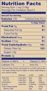 Colourful Sweet Potatoes